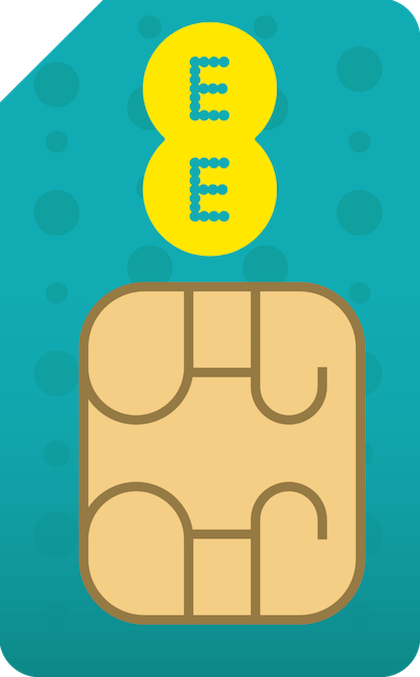 Ee Sim Only Deals Compare And Find The Best Offers Tigermobiles Com