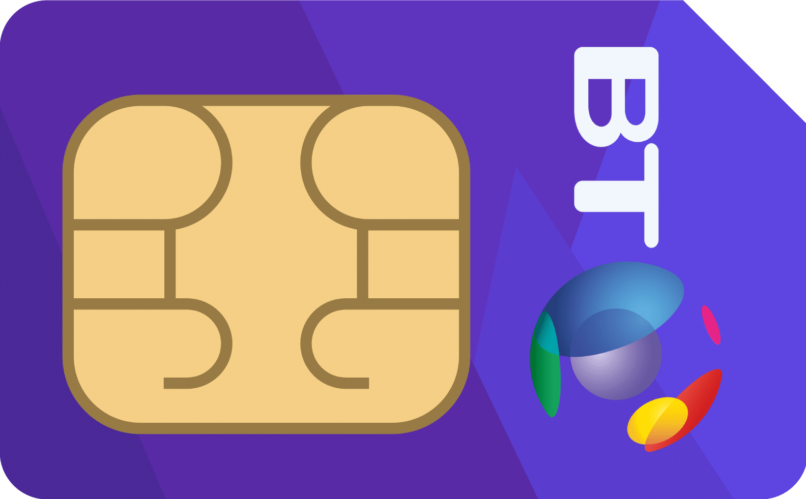 BT SIM Only Deals – Compare and Find The Best BT Mobile SIM Deals